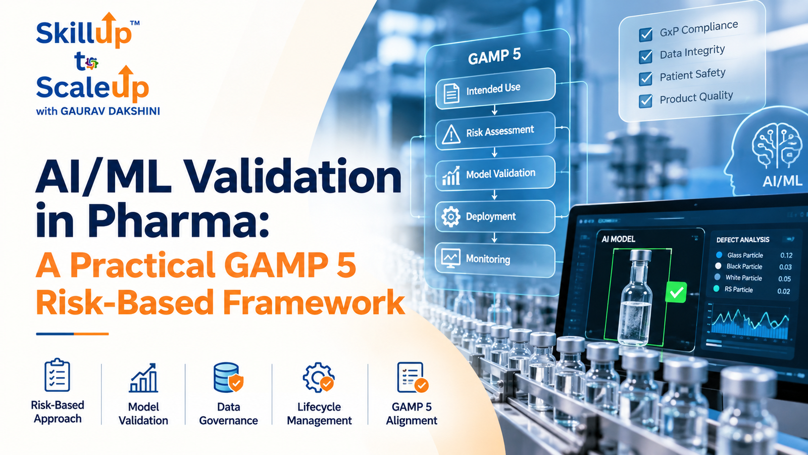 A pharma production line with digital overlays showing AI/ML model validation steps, GAMP 5 framework, and compliance icons.