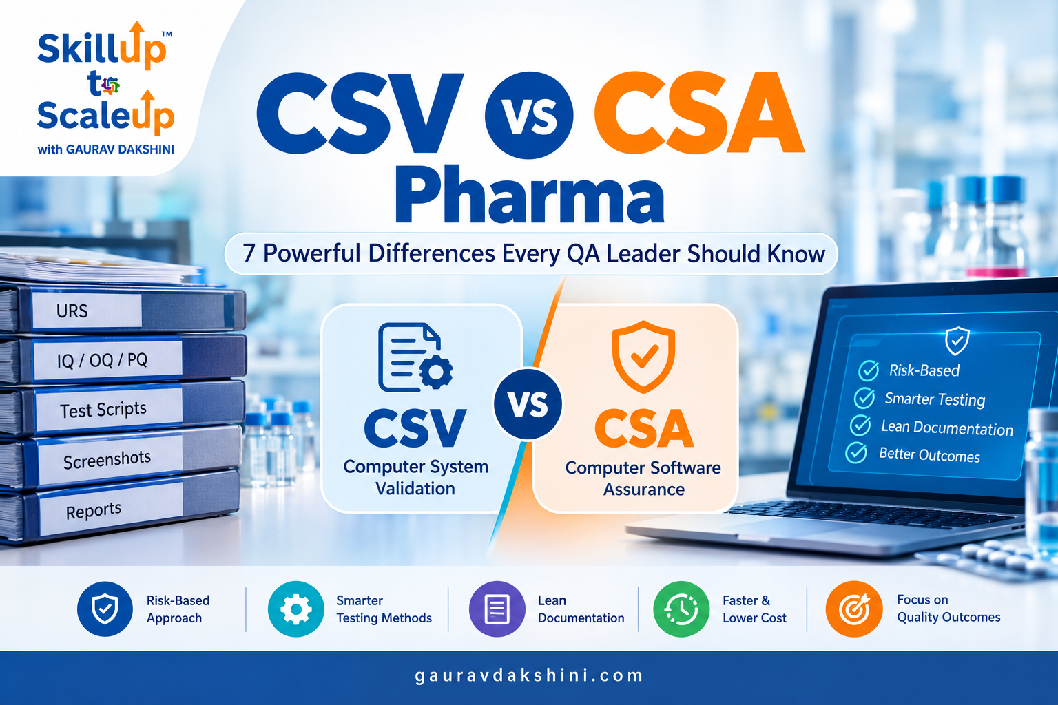 CSV vs CSA pharma comparison of computer system validation and computer software assurance
